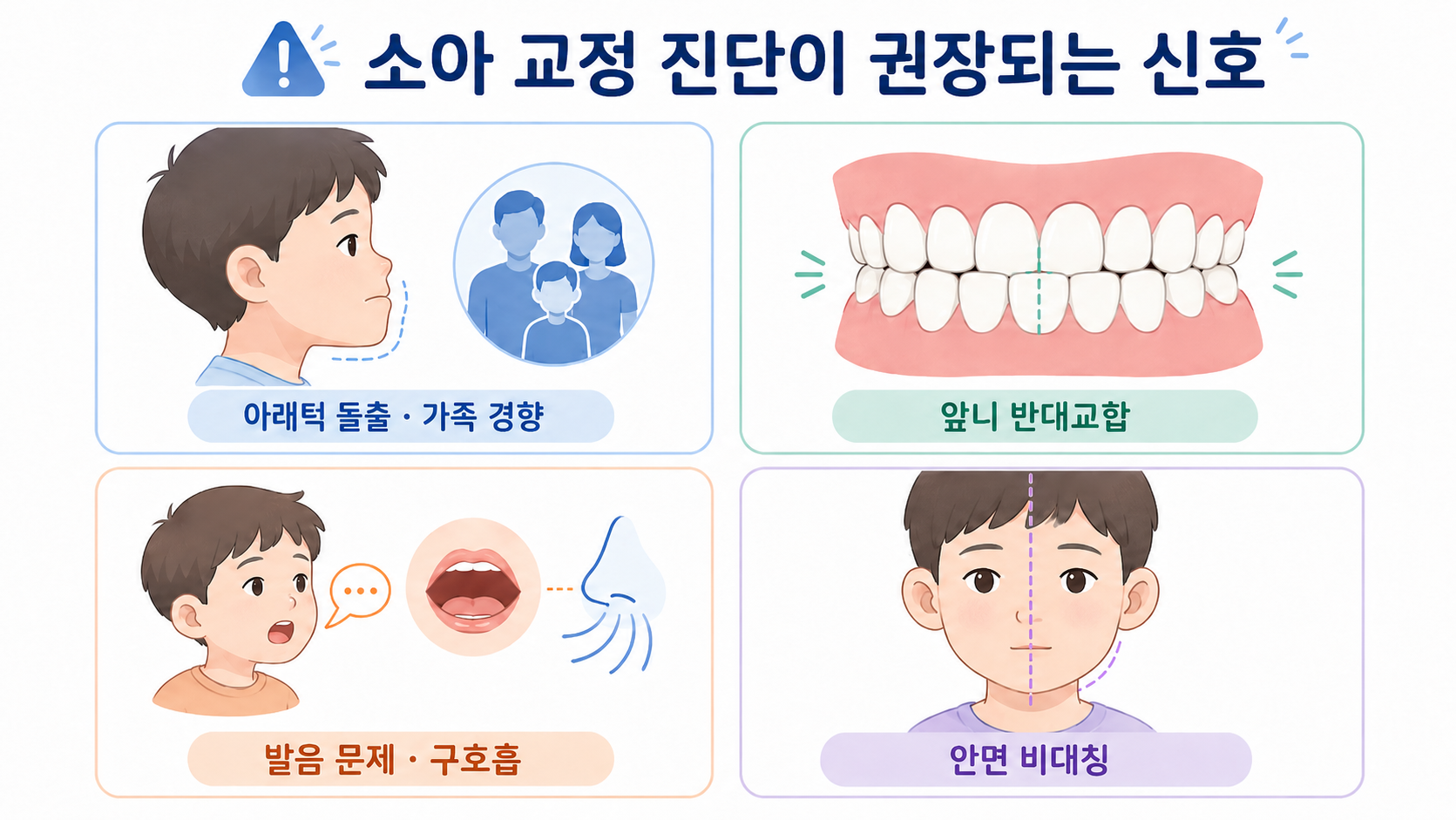 주걱턱 교정 진단 권장 신호 4가지 요약