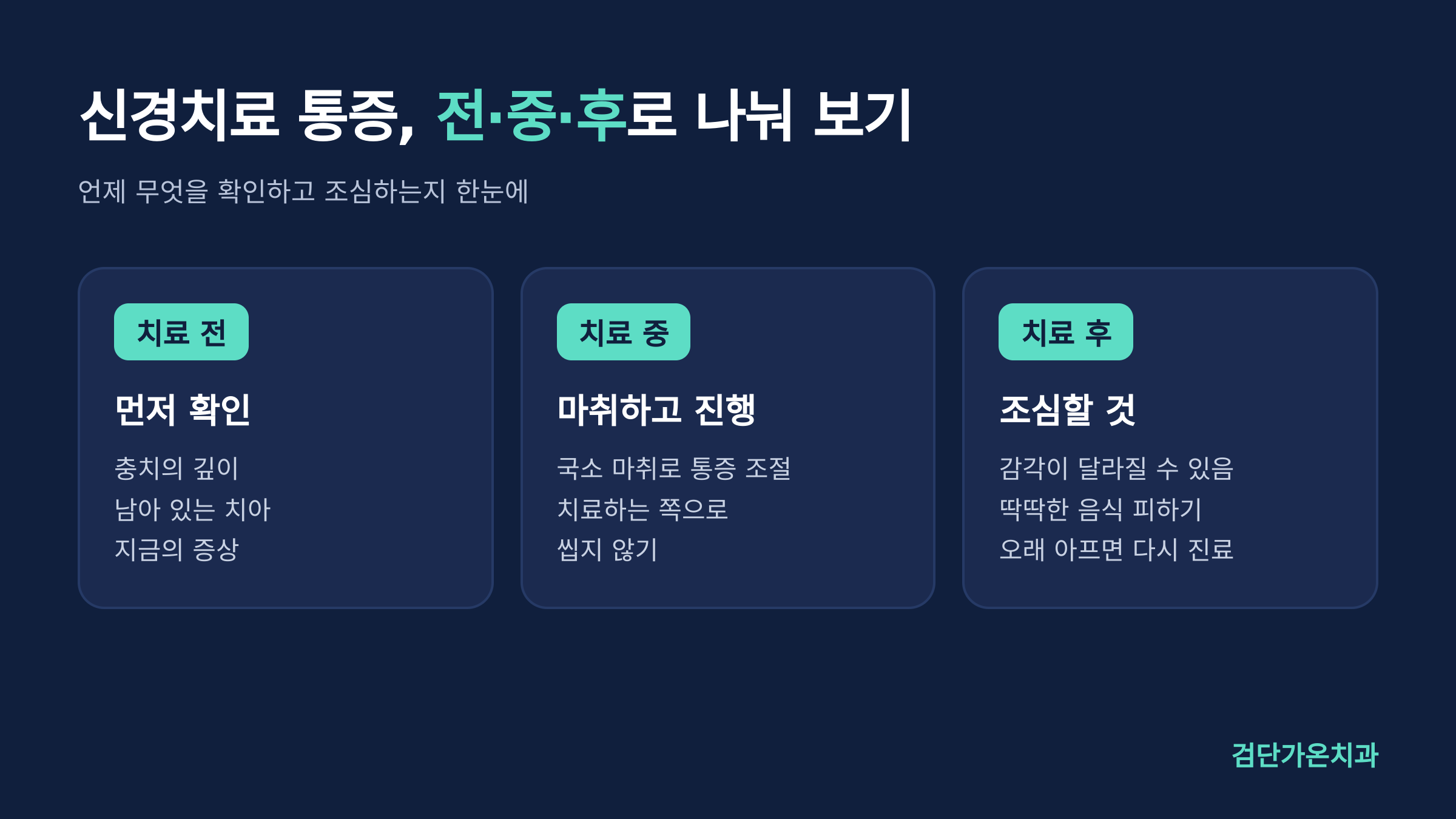 신경치료 통증, 치료 전·중·후로 나눠 보기