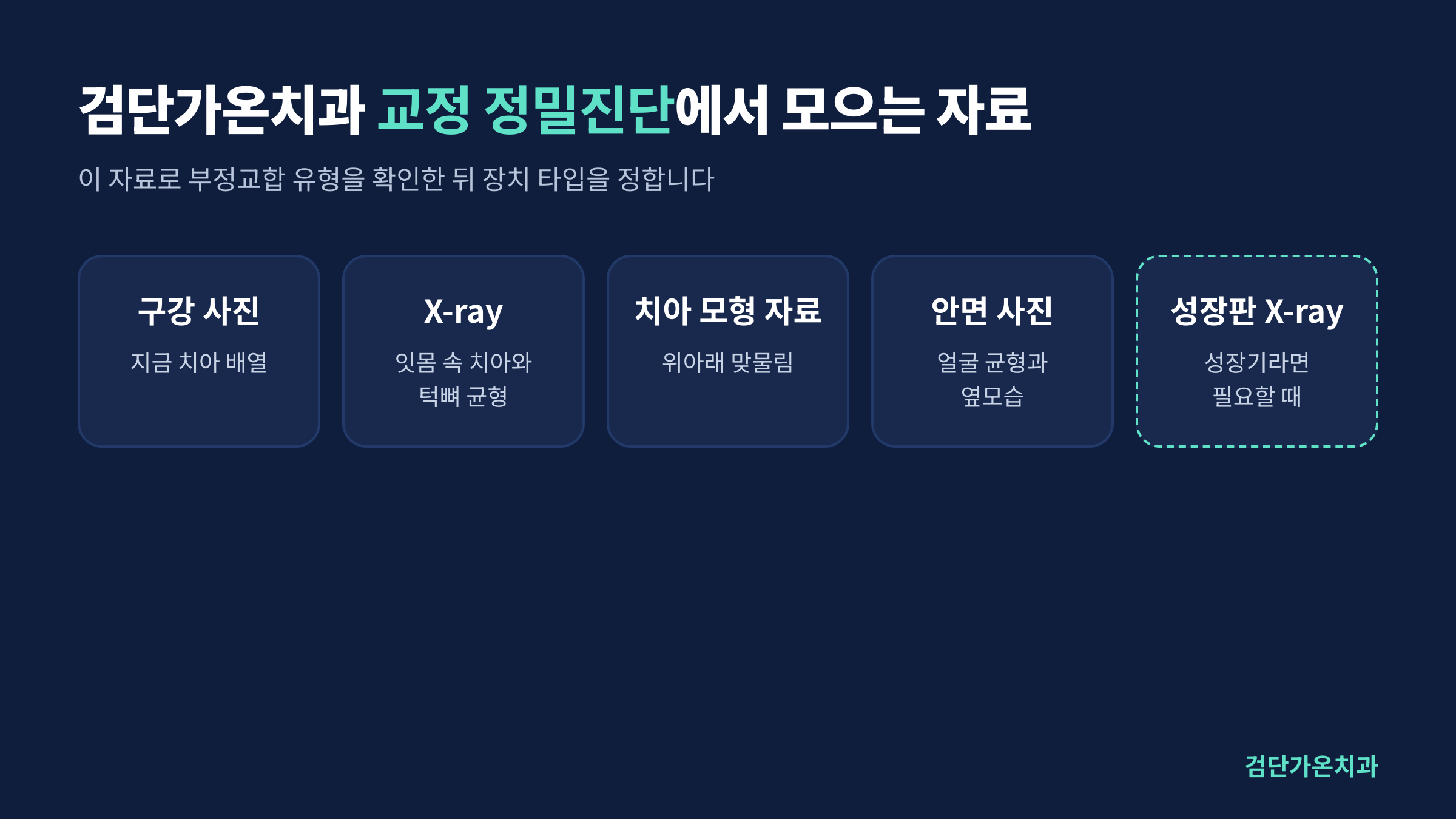 검단가온치과 교정 정밀진단에서 모으는 자료