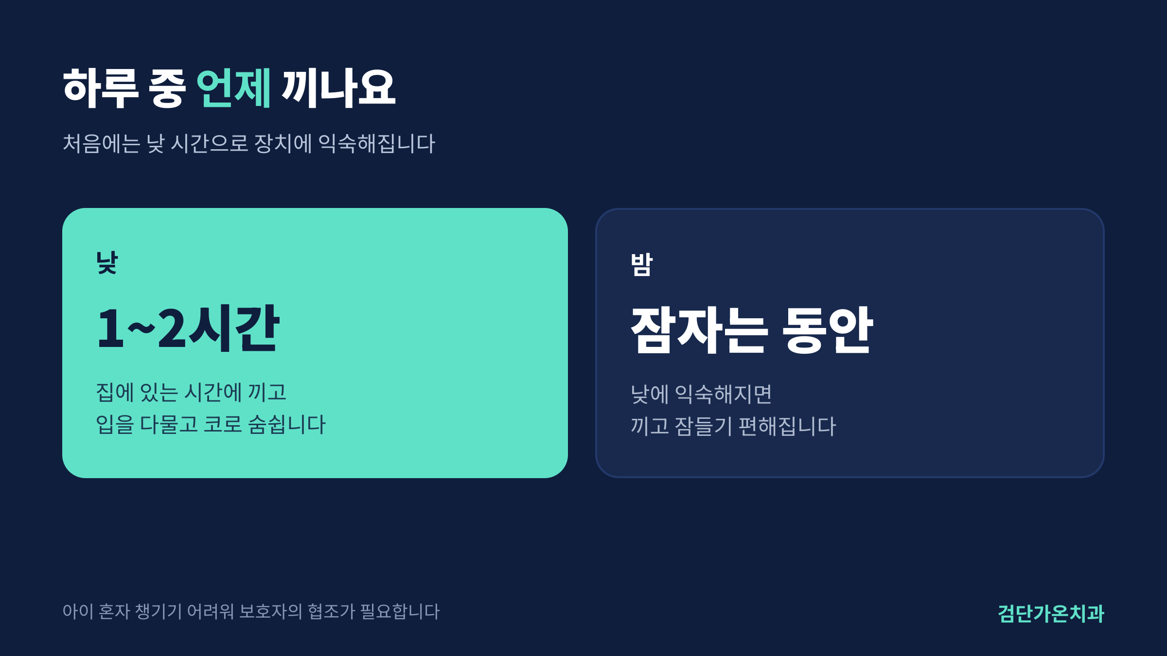 하루 중 장치를 끼는 시간